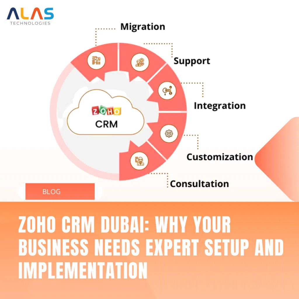 Zoho CRM Setup