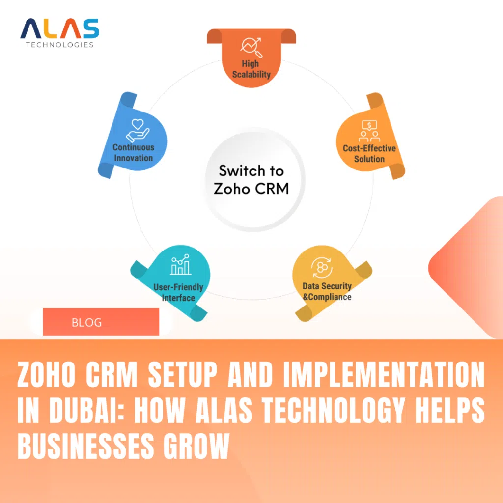 Zoho CRM Setup Dubai by ALAS Technology